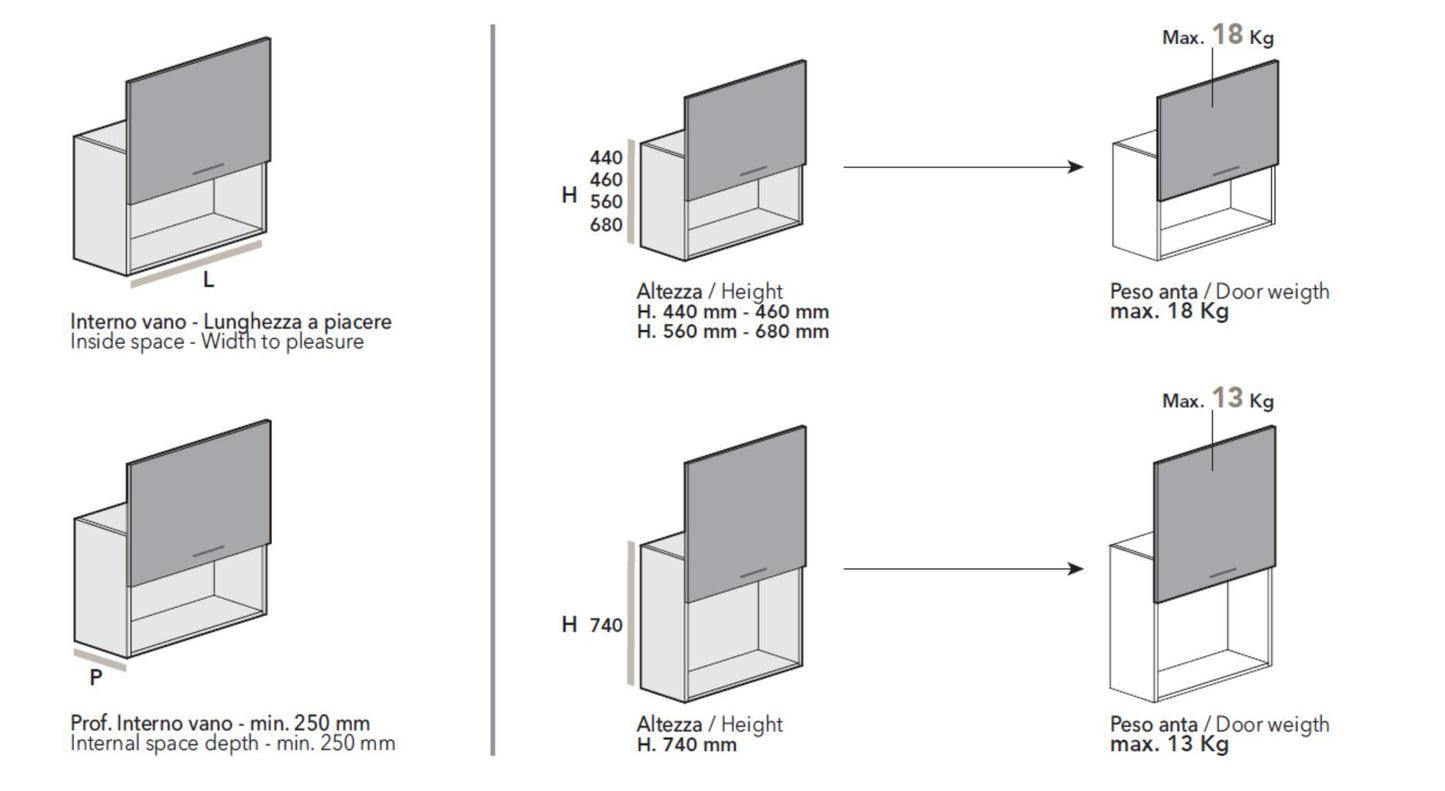 Vertical Sliding Doors for Cabinet | 垂直升降櫃門