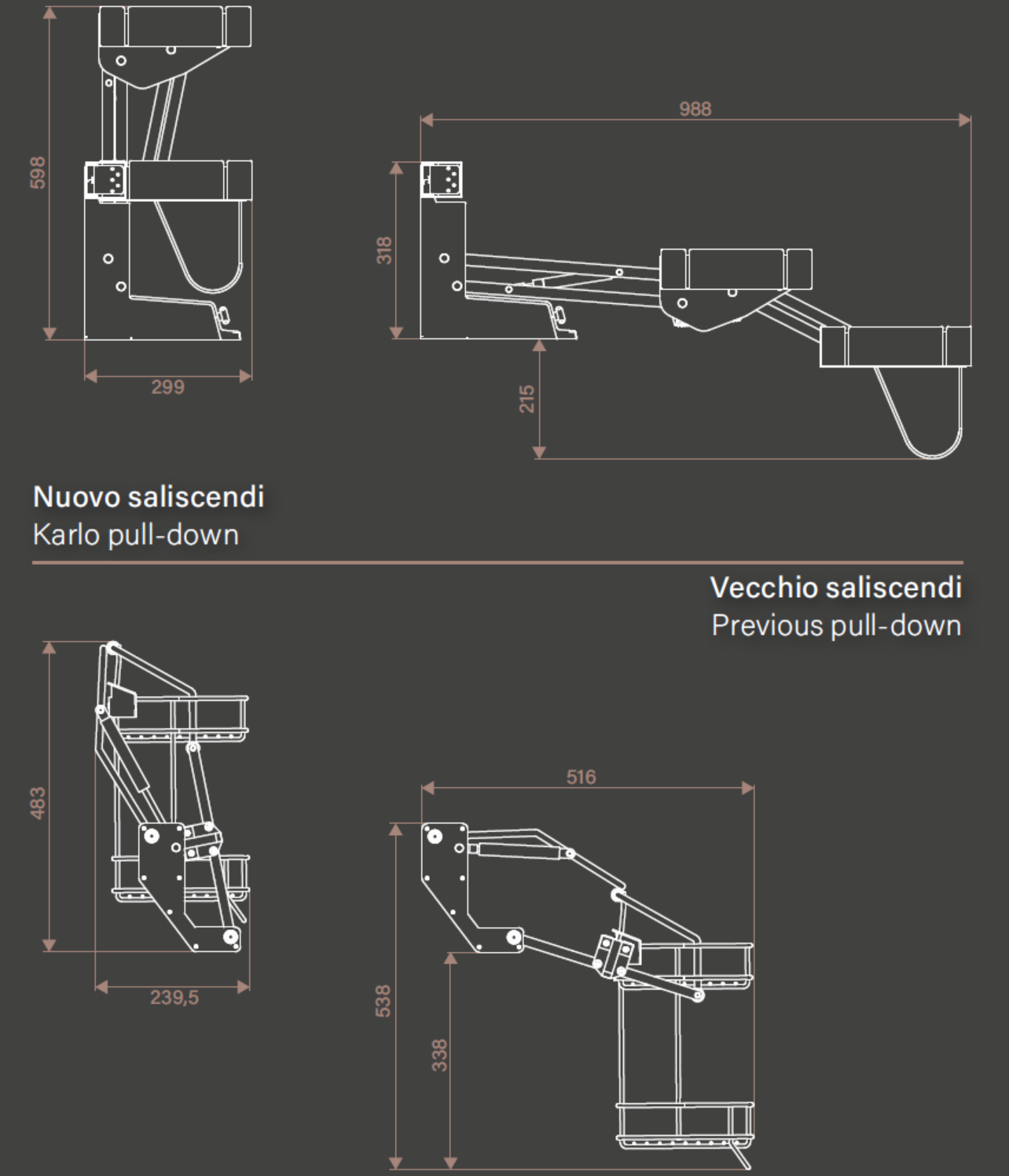 Vibo Karlo pull-down system | Vibo Karlo 下拉系統