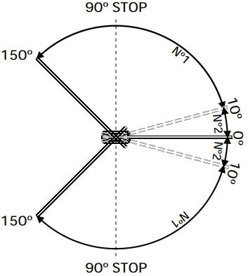 Hydraulic Invisible Pivot Set with Soft-Close, up to 100kg | 液壓隱藏式天軸地鉸鏈套裝, 至100公斤